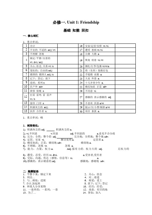 必修一英语unit1知识点总结