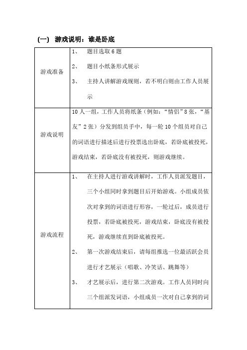 游戏加惩罚