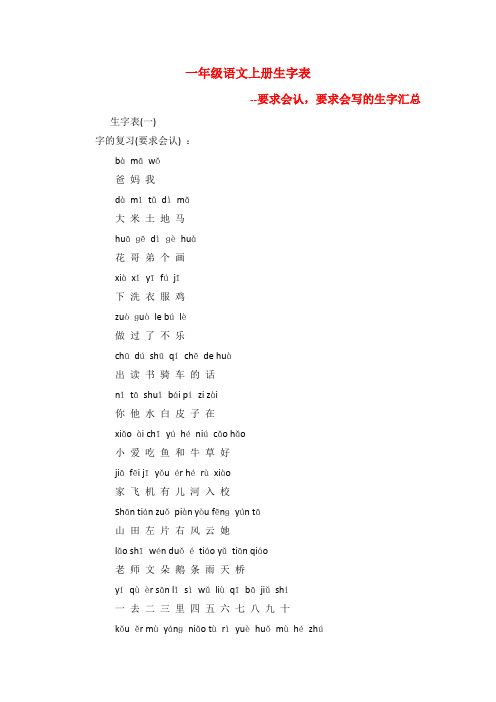 一年级语文上册生字表--要求会认,要求会写的生字汇总-可打印-幼小衔接可看-共6页