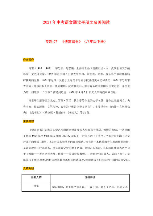 专题07  《傅雷家书》(八年级下册)中考语文诵读手册之名著阅读