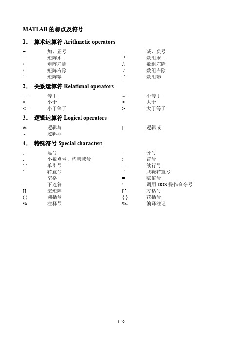 MATAB函数命令