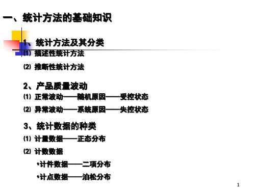spc统计方法的基础知识