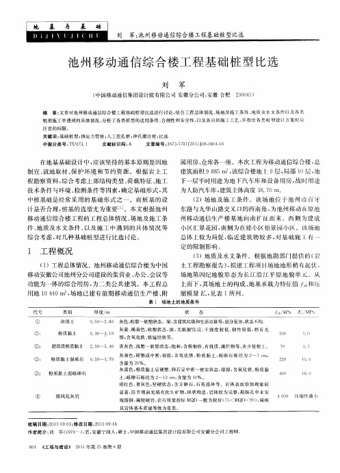 池州移动通信综合楼工程基础桩型比选