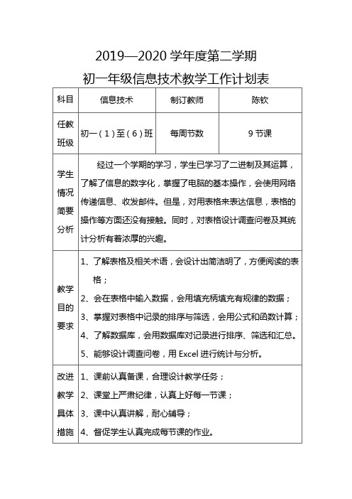 2019—2020学年度第二学期初一年级信息技术教学工作计划表