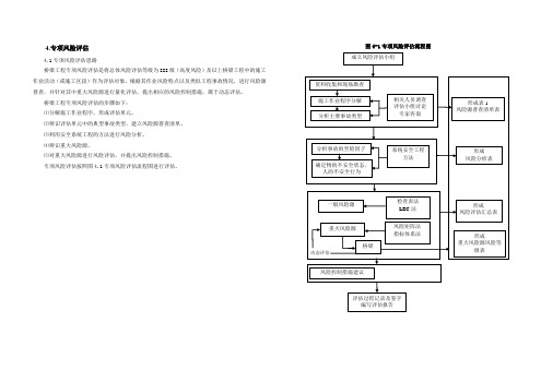 大型悬索桥专项风险评估