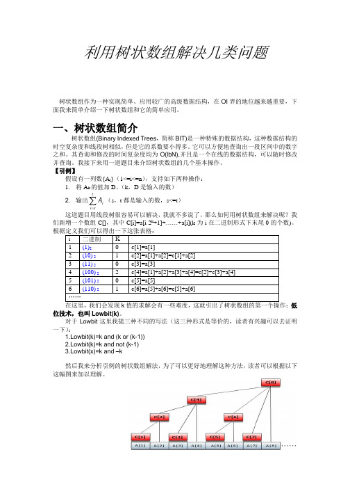利用树状数组解决几类问题