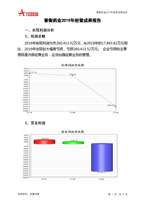 誉衡药业2019年经营成果报告