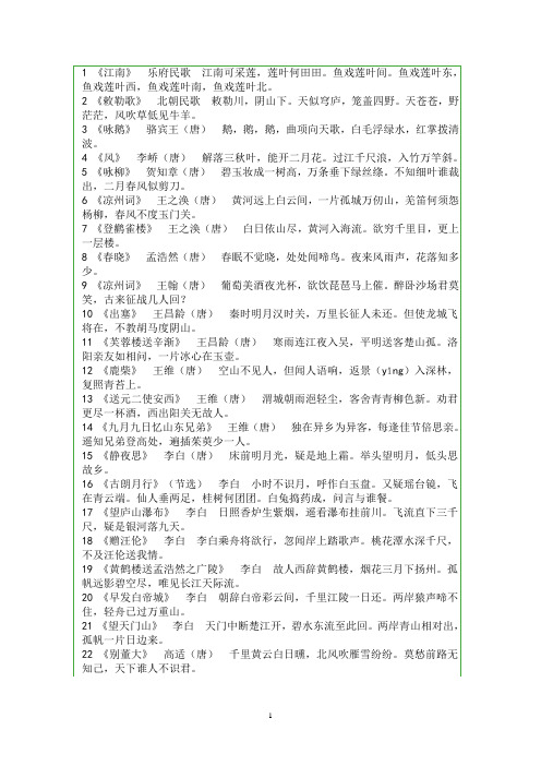 小学语文六年级上学期综合复习之古诗70首过关