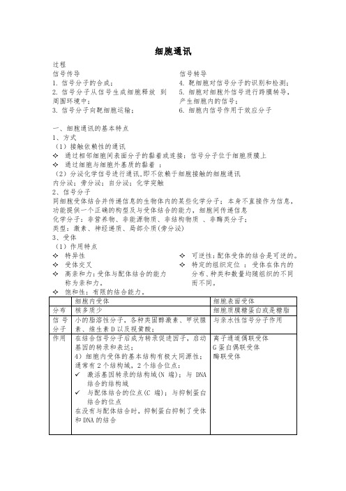 细胞通讯