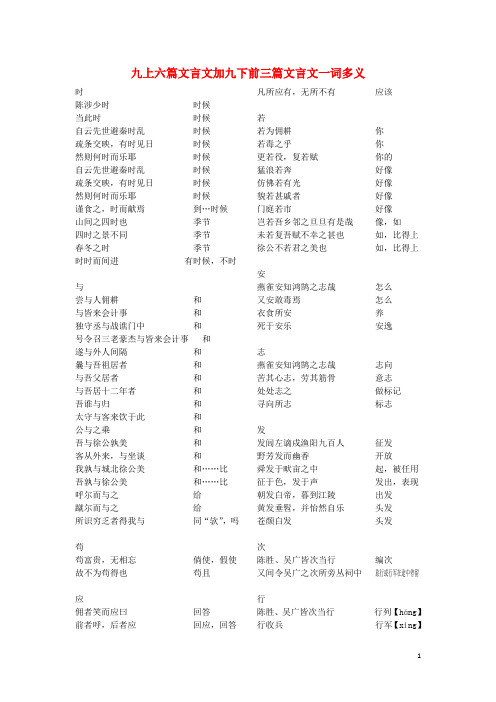 九年级语文上册和下册 期末复习—文言文一词多义整理 苏教版