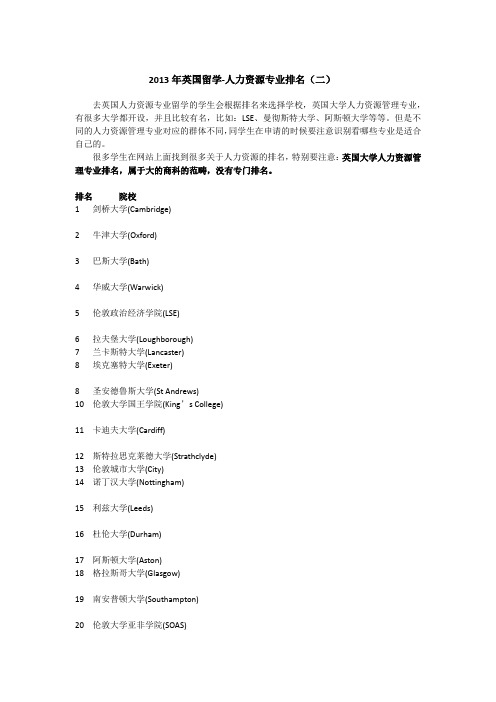 2013年英国留学-人力资源专业排名二