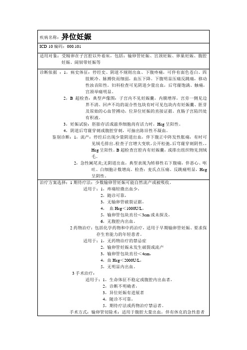 异位妊娠