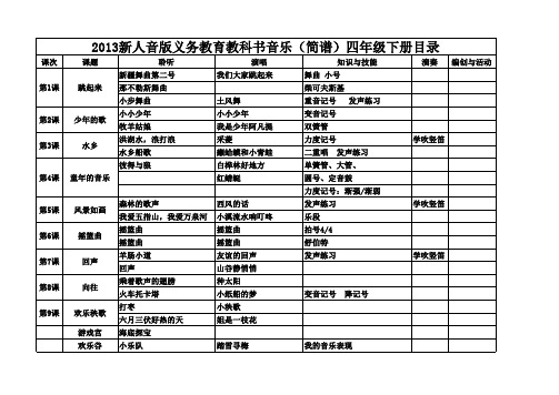 四音下册 目录.exclude