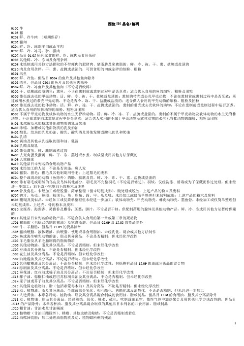 四位HS品名汇总