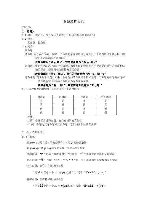 命题及其关系