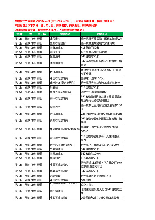 2020新版河北省张家口市蔚县加油站服务工商企业公司商家名录名单联系电话号码地址大全100家