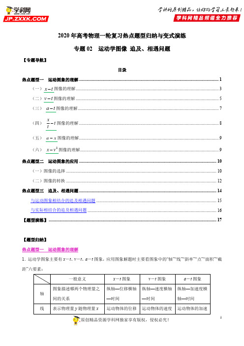 专题02 运动学图像 追及、相遇问题(解析版)