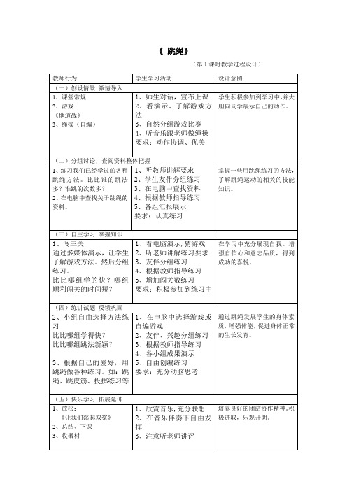 模块3项目学习初步方案作业模板