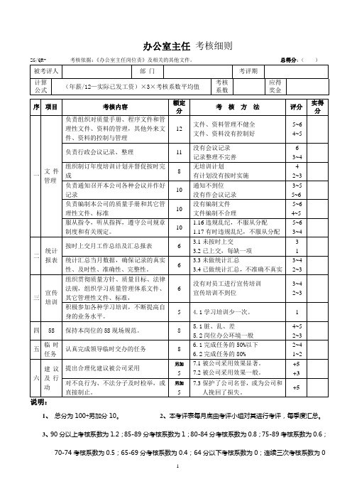办公室主任考评细则