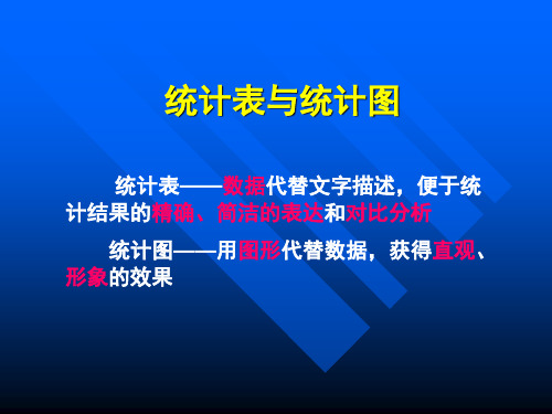 统计表与统计图