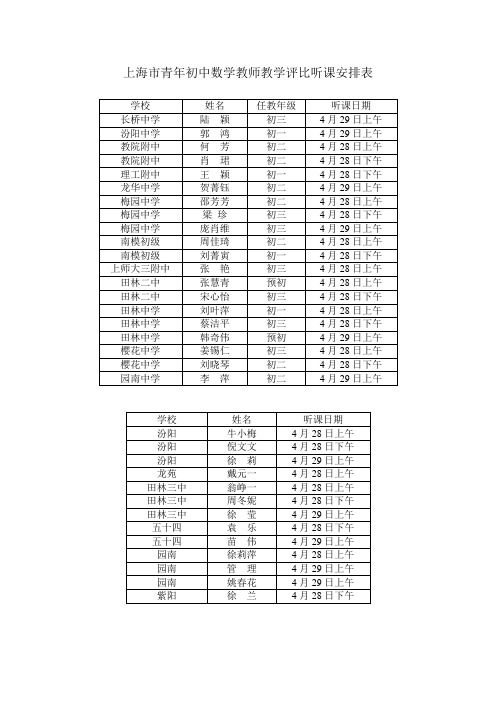 上海市青年初中数学教师教学评比听课安排表