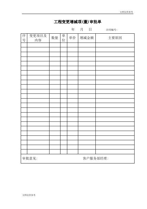 表23-1  装修工程变更增减项(量)审批单
