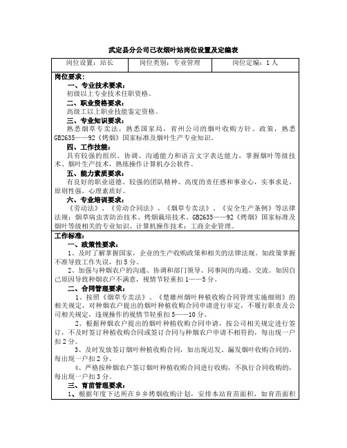 烟站岗位设置