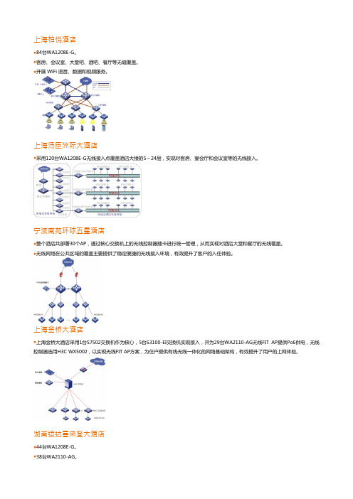 无线WiFi-酒店 楼宇-案例