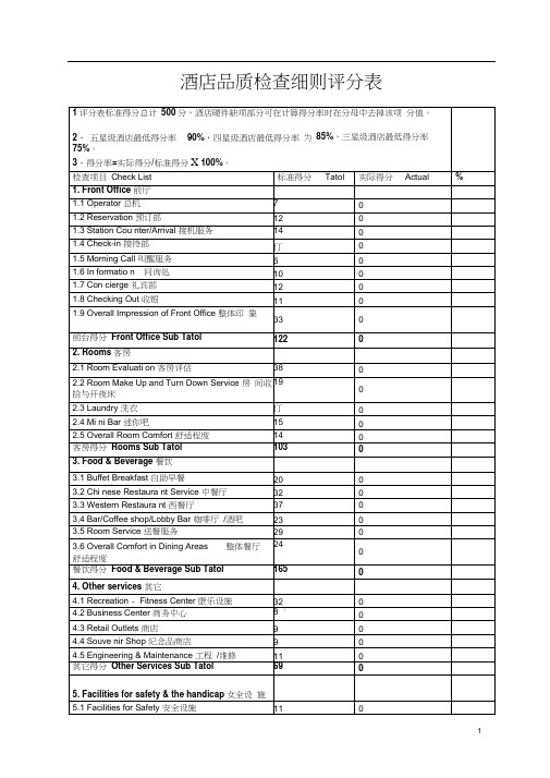 星级酒店品质检查细则评分表(中英文)
