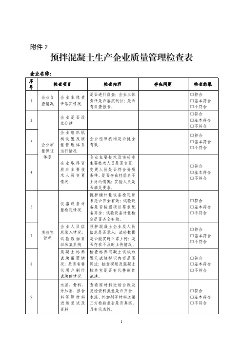 预拌混凝土生产企业质量管理检查表