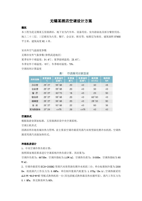 无锡某酒店空调设计方案