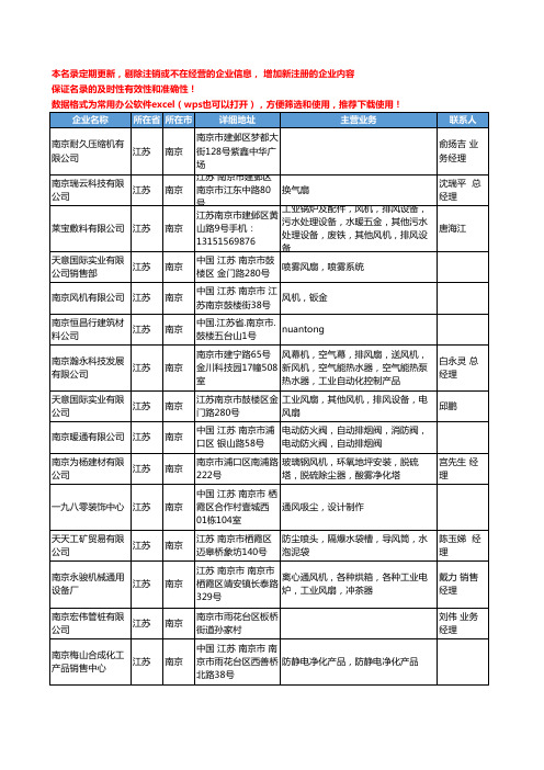 2020新版江苏省南京风机、排风设备工商企业公司名录名单黄页联系方式大全45家