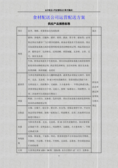 食材配送公司运营配送方案(完整版)