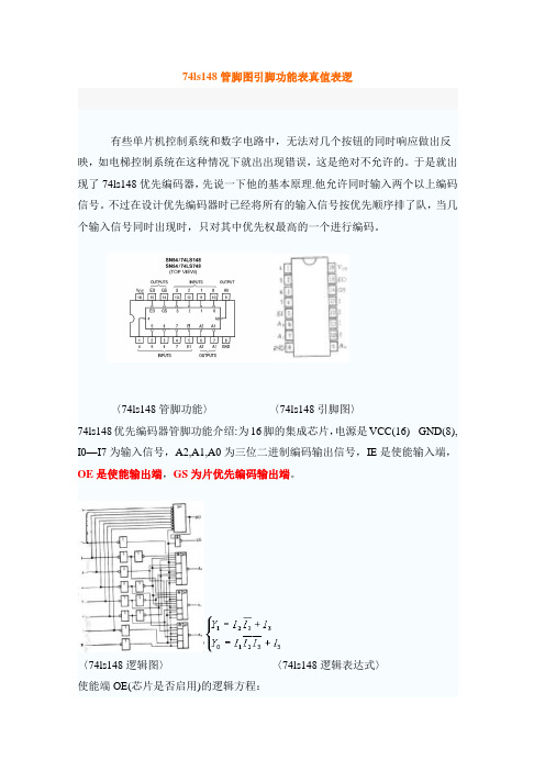 74ls148管脚图引脚功能表真值表