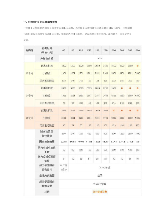 iPhone4联通186套餐资费