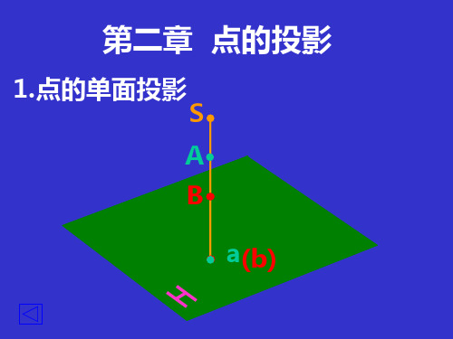 制图课件-点的投影第二章1