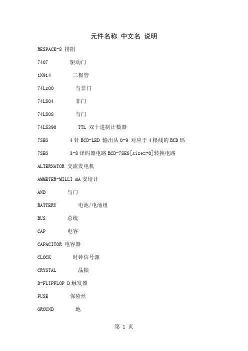 Proteus所有元件名称-26页精选文档