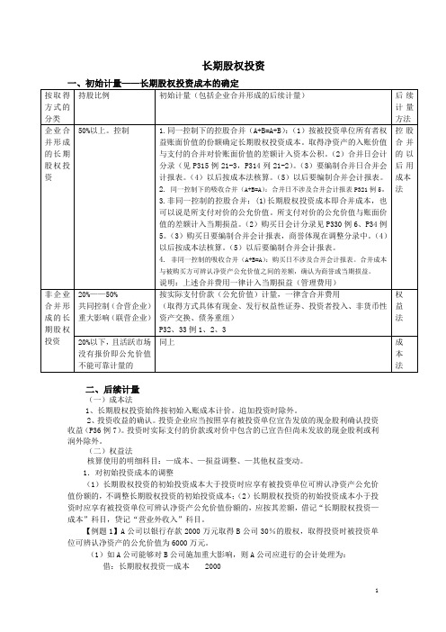 长期股权投资讲义