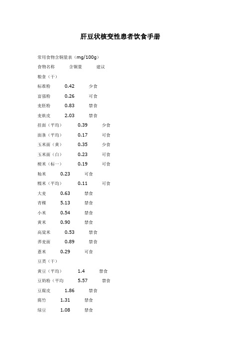 肝豆状核变性患者饮食手册