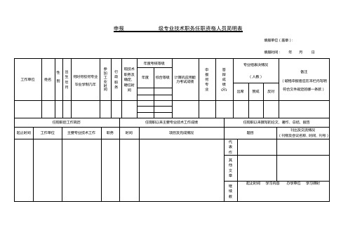 申报(初、中)级专业技术职务任职资人员简明表