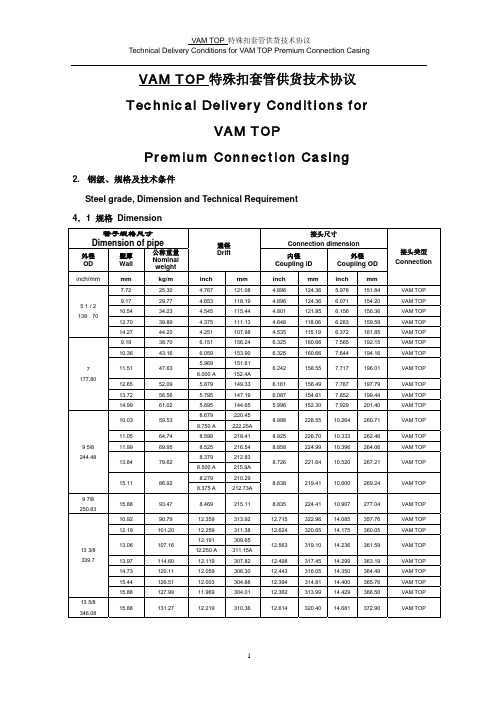 VAM TOP 使用性能