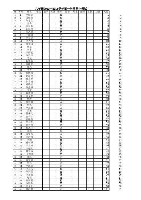 八年级2013-2014学年第一学期期中考试物理