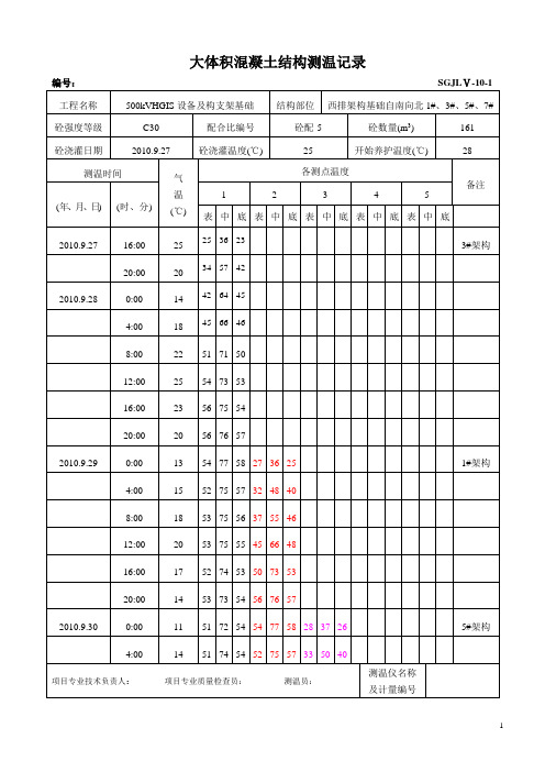 大体积混凝土结构测温记录