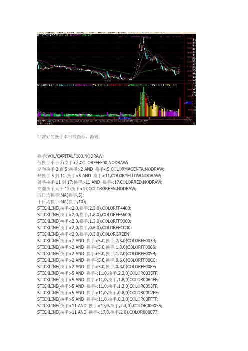 换手率通达信指标公式源码