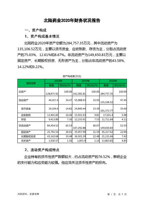 北陆药业2020年财务状况报告