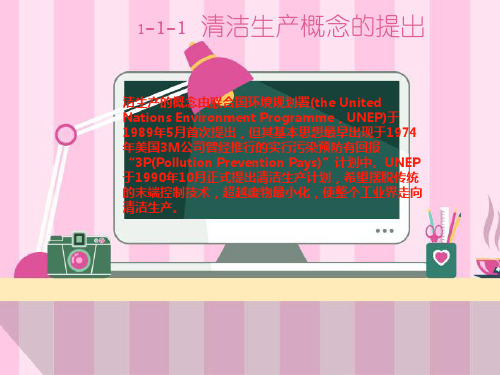 清洁生产的由来及定义