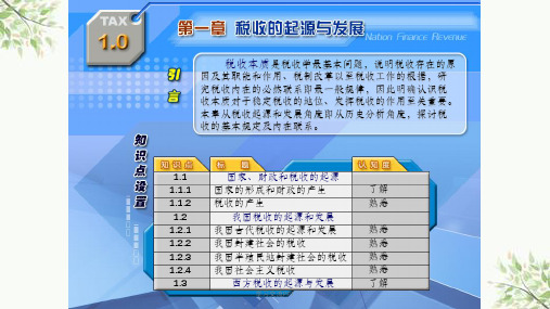 税收的起源和发展课件