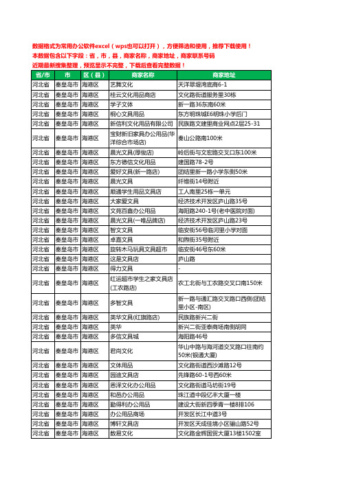 2020新版河北省秦皇岛市海港区文具工商企业公司商家名录名单黄页联系电话号码地址大全143家