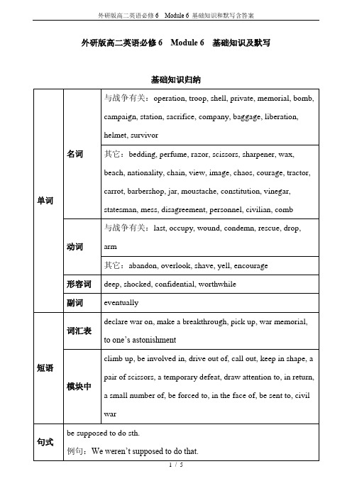 外研版高二英语必修6  Module 6 基础知识和默写含答案