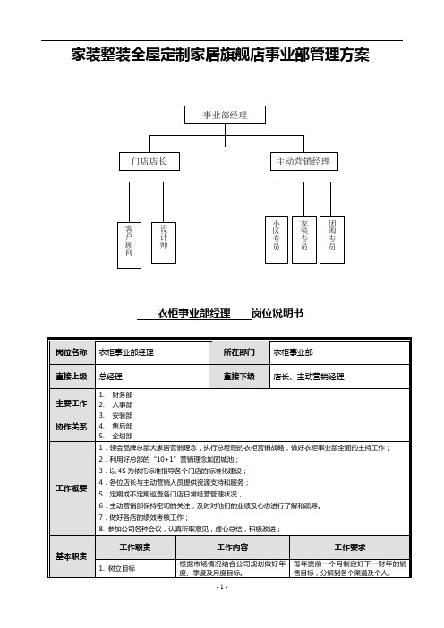 家装整装全屋定制家居旗舰店事业部管理方案
